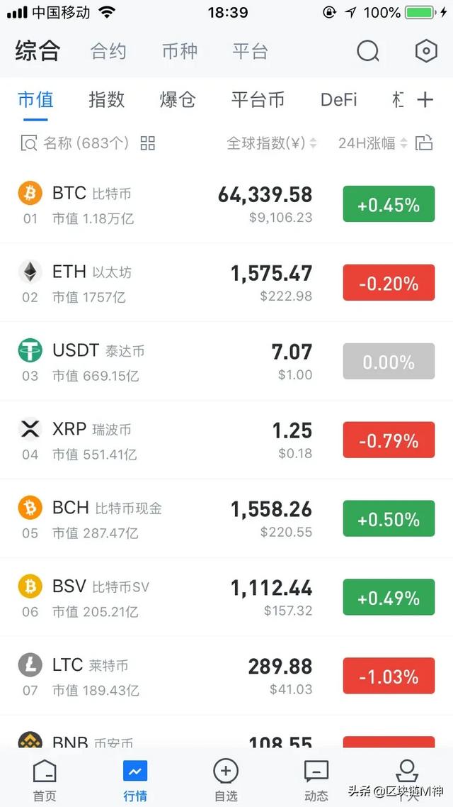 比特币幕后的庄家到底是怎样的构成<strong></p>
<p>okex期货</strong>？
