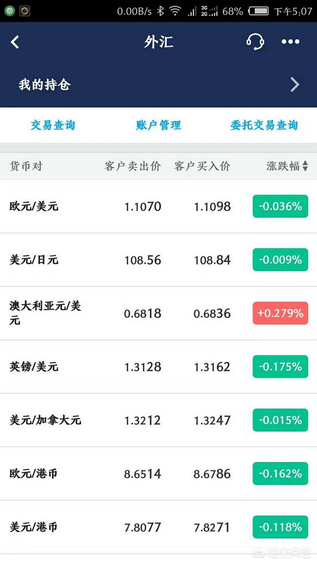 外汇交易合法吗<strong></p>
<p>okex合法吗</strong>？