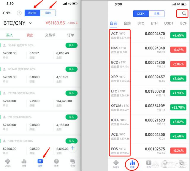 现在区块链火<strong></p>
<p>okex转usdt</strong>，数字货币那么多，如何把手上数字货币变现？