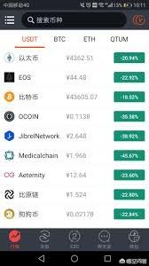 现在区块链火<strong></p>
<p>okex转usdt</strong>，数字货币那么多，如何把手上数字货币变现？