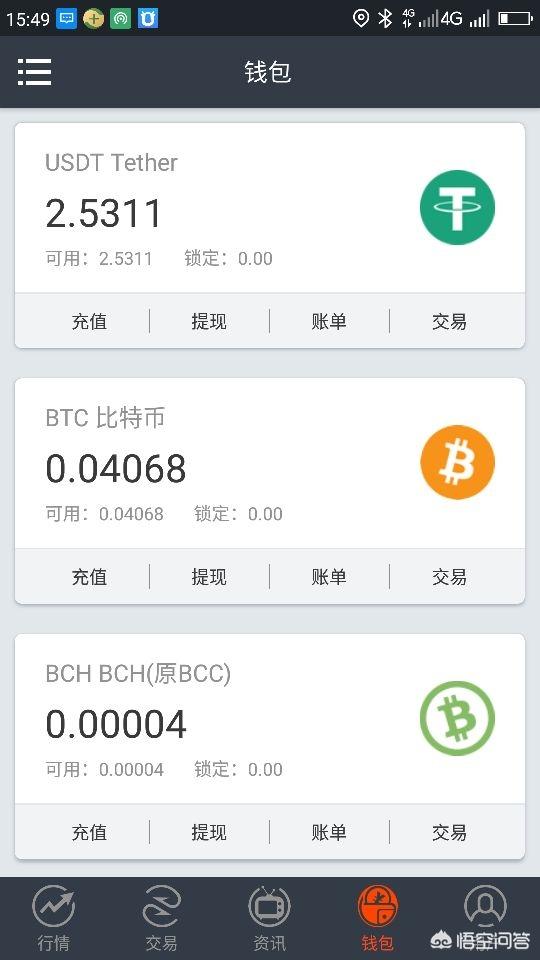 现在区块链火<strong></p>
<p>okex转usdt</strong>，数字货币那么多，如何把手上数字货币变现？