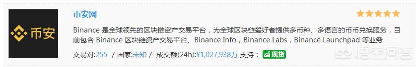 哪个交易平台可以买卖加密数字货币<strong></p>
<p>区块链交易平台</strong>？
