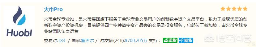 哪个交易平台可以买卖加密数字货币<strong></p>
<p>区块链交易平台</strong>？