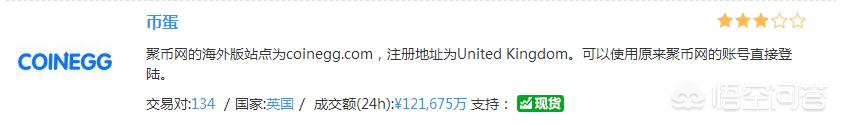 哪个交易平台可以买卖加密数字货币<strong></p>
<p>区块链交易平台</strong>？