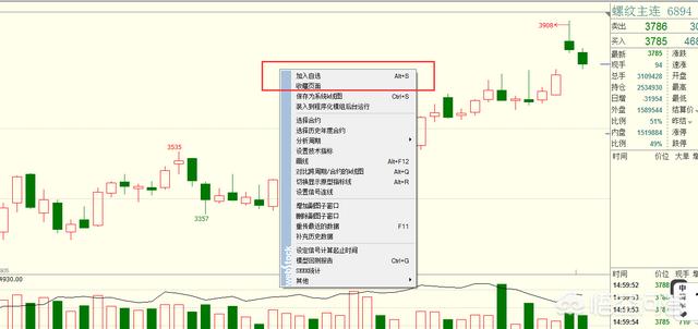 期货主力合约与自选合约的区别是什么<strong></p>
<p>期货合约</strong>？