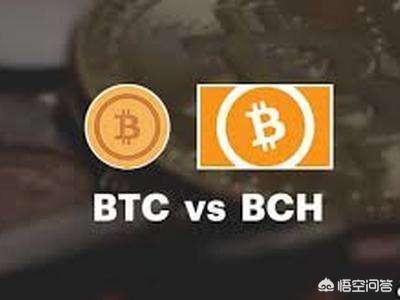 为什么数字货币比特现金BCH期货价格和现货价格相差700元人民币<strong></p>
<p>期货货币</strong>？