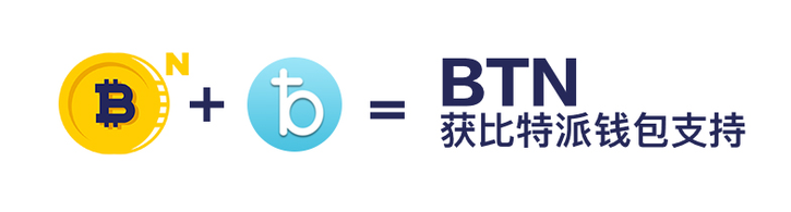 新比特币BTN获比特派钱包支持<strong></p>
<p>交易所官网</strong>，ZB交易所即将开放充提