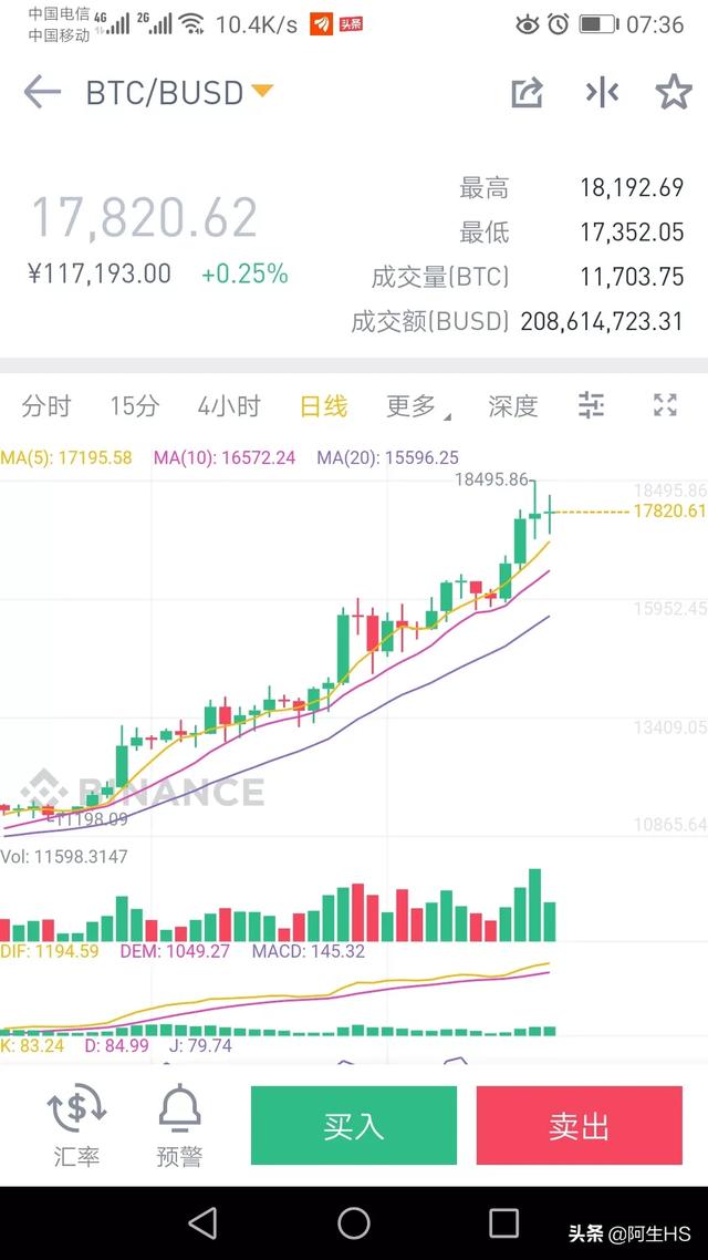 徐明星出来比特币会跌吗<strong></p>
<p>充值okex</strong>？