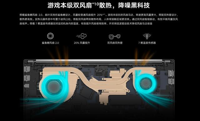 求推荐几款笔记本电脑<strong></p>
<p>电脑</strong>？
