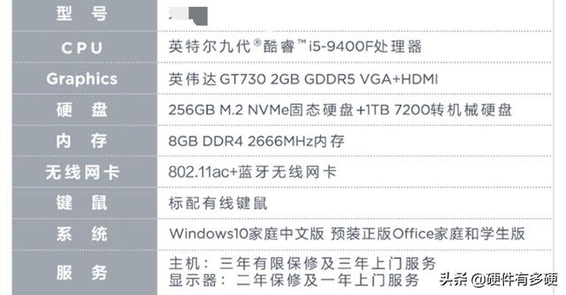 几千块钱的电脑比不过组装机吗<strong></p>
<p>电脑</strong>？