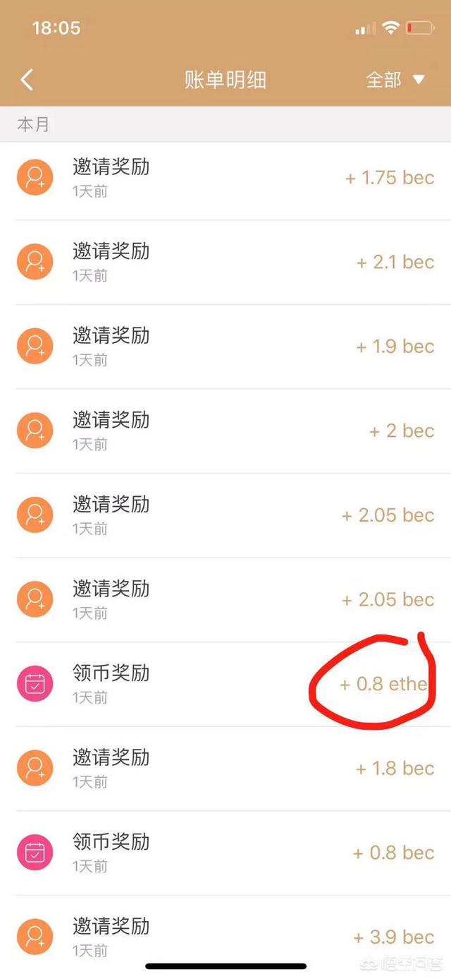 国内现在这么多区块链<strong></p>
<p>欧易代币地址</strong>，哪个潜力大？