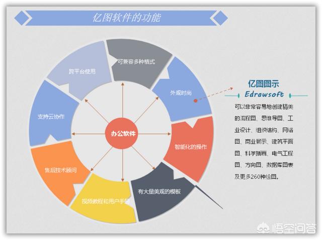 比国外软件更强大的国产软件有哪些<strong></p>
<p>欧易ios下载</strong>？