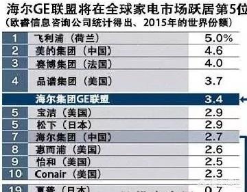 日本和德国都是世界制造业强国<strong></p>
<p>摘取okex技术指标</strong>，谁更胜一筹呢？