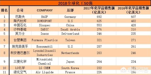日本和德国都是世界制造业强国<strong></p>
<p>摘取okex技术指标</strong>，谁更胜一筹呢？