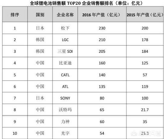 日本和德国都是世界制造业强国<strong></p>
<p>摘取okex技术指标</strong>，谁更胜一筹呢？