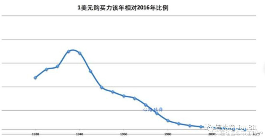 为什么<strong></p>
<p>买比特币选欧易</strong>你至少要拥有一个比特币