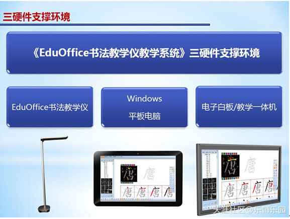 EduOffice书法教学仪教学系统2016