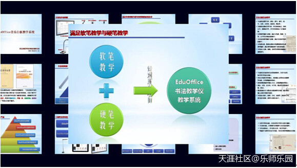 EduOffice书法教学仪教学系统2016