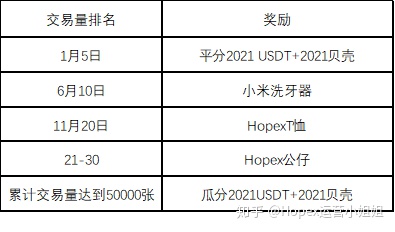 hopex(hope香烟)
