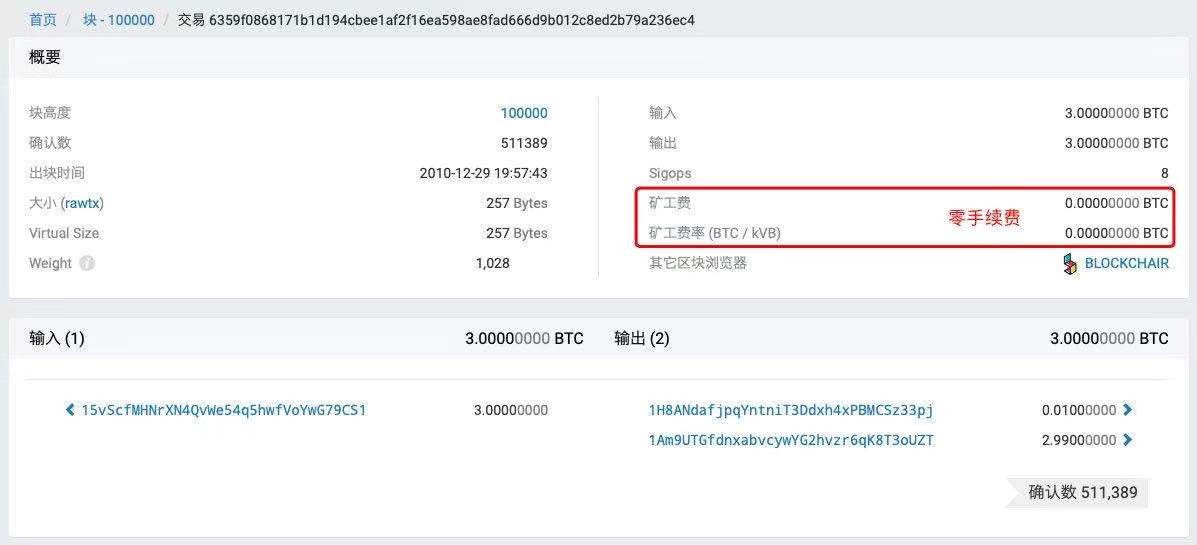 比特币交易(比特币交易软件)