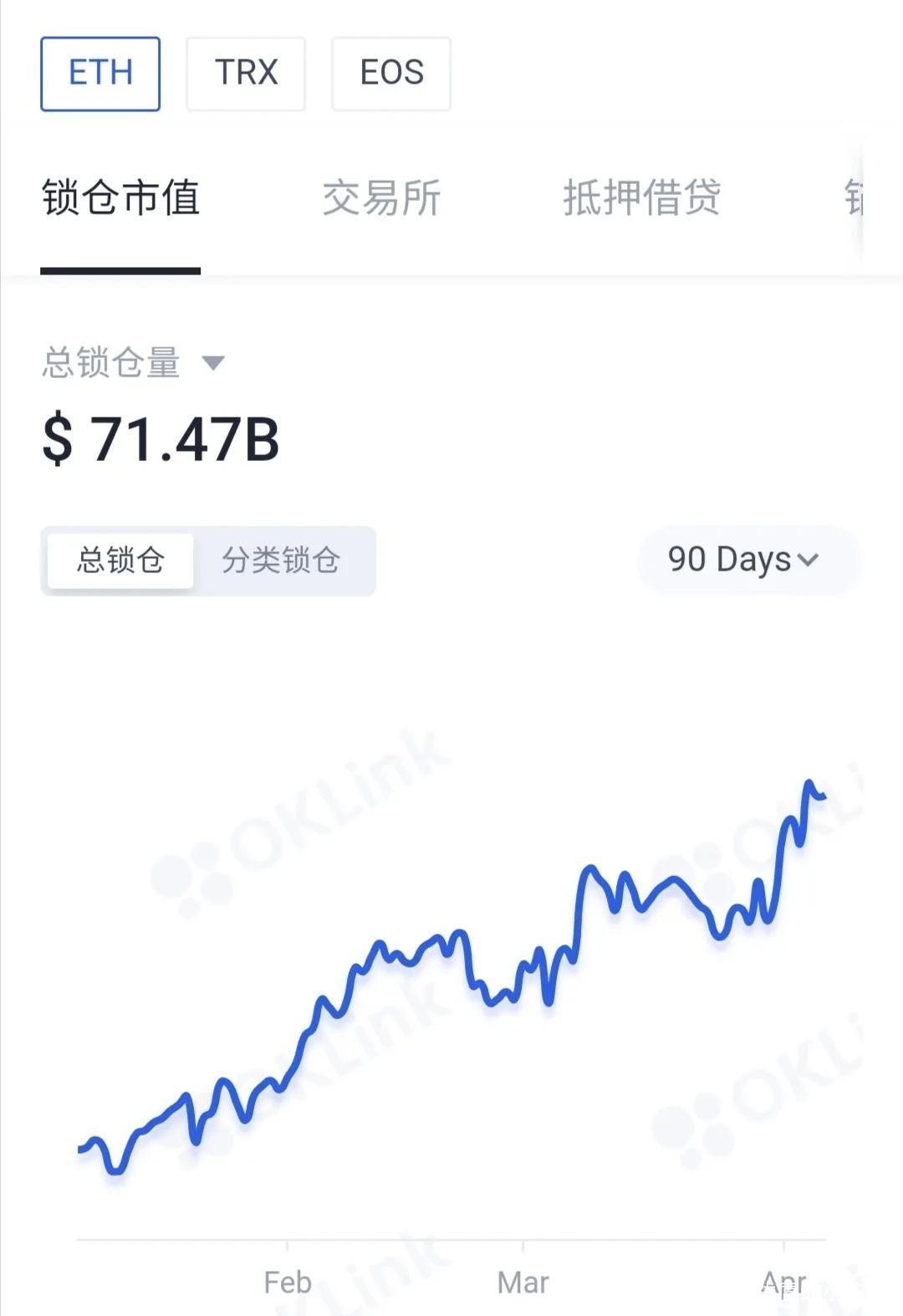 eth价格(eth价格受什么影响)