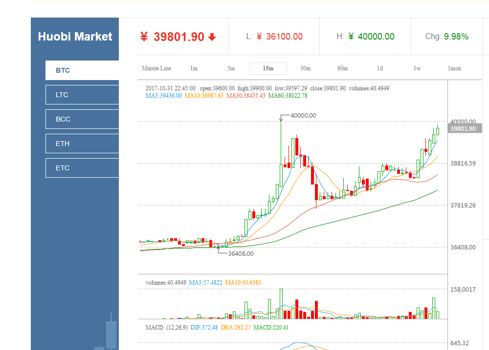 关于币火交易所官网版下载的信息