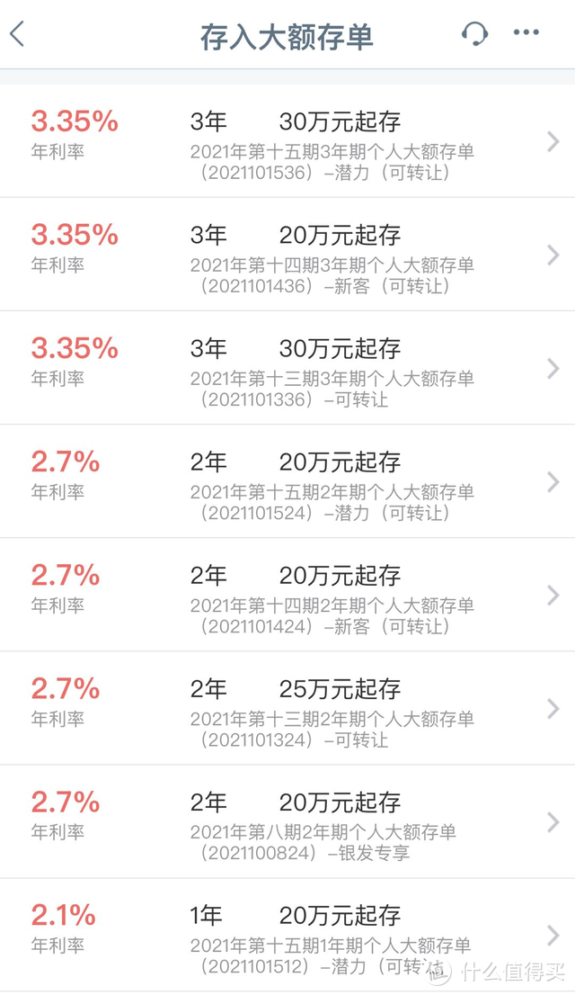 理财中利率(理财利率表2022)