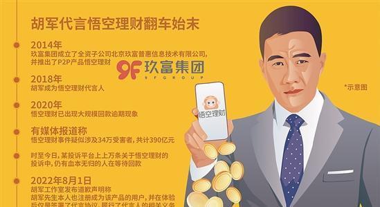 悟空理财不(悟空理财不小心点了属地法律摧收,怎样取消)