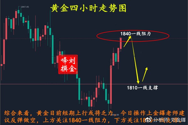 贵金属美盘开盘时间(贵金属交易美盘欧盘时段)