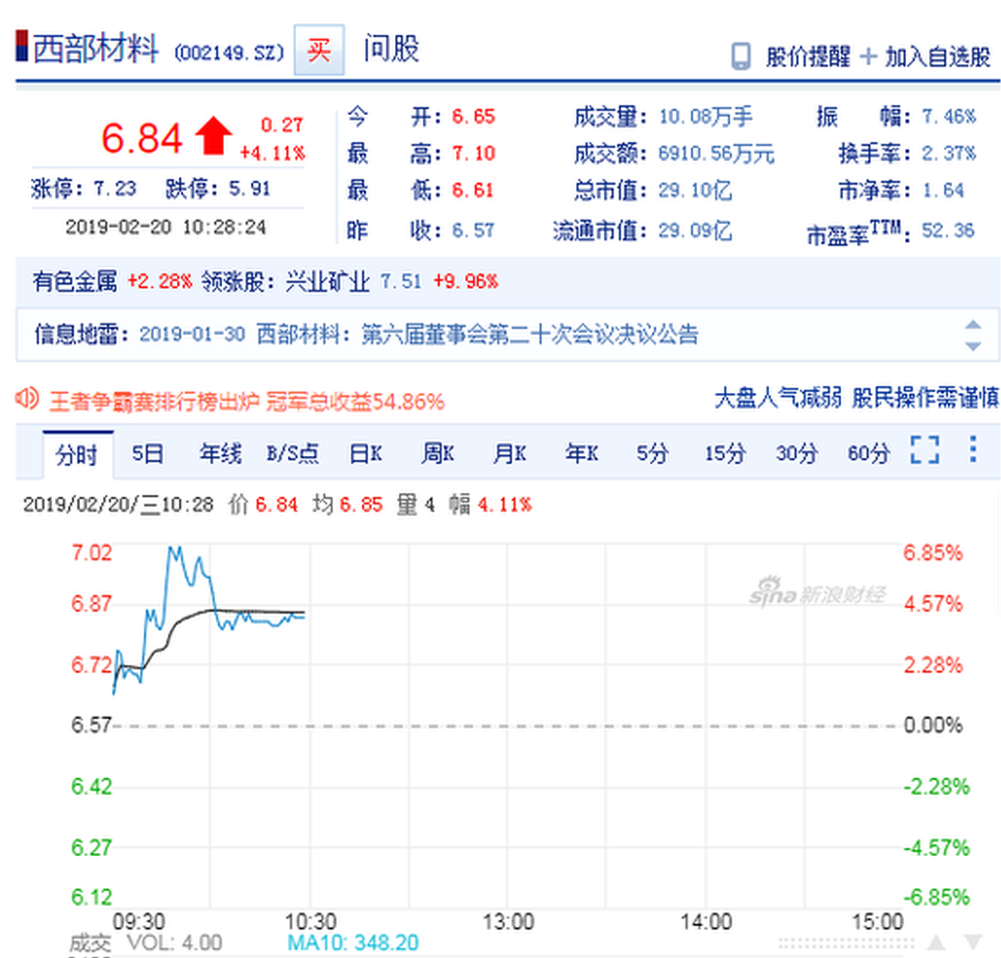 贵研铂业和贵金属集团(贵研铂业股份有限公司是国企吗)