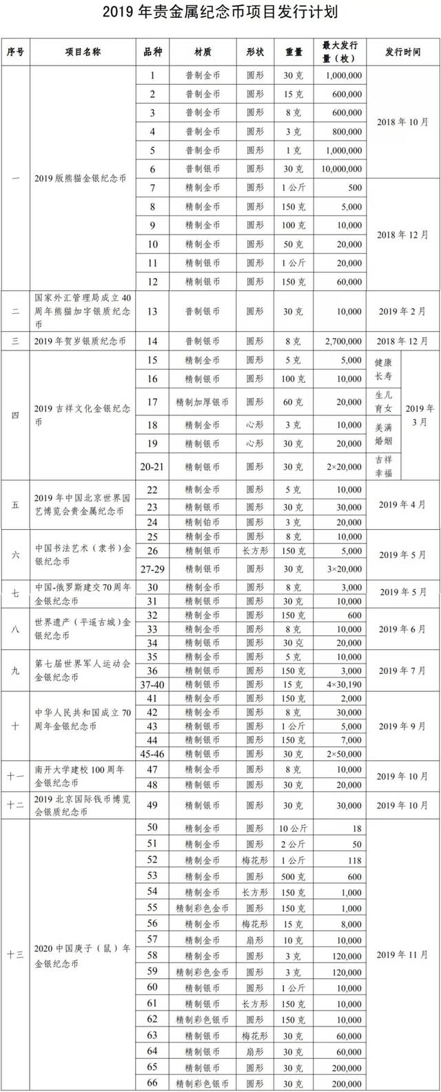 中国贵金属价格网(中国贵金属价格网app)