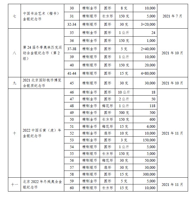 中国贵金属价格网(中国贵金属价格网app)