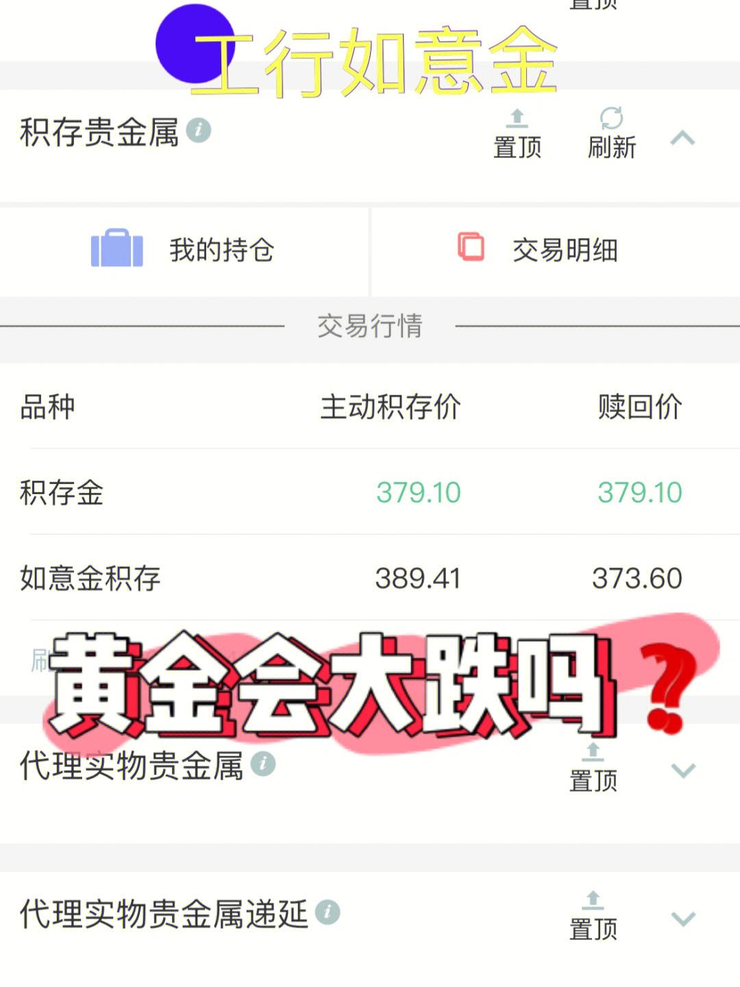 工行贵金属递延杠杆(工行贵金属递延杠杆是什么)