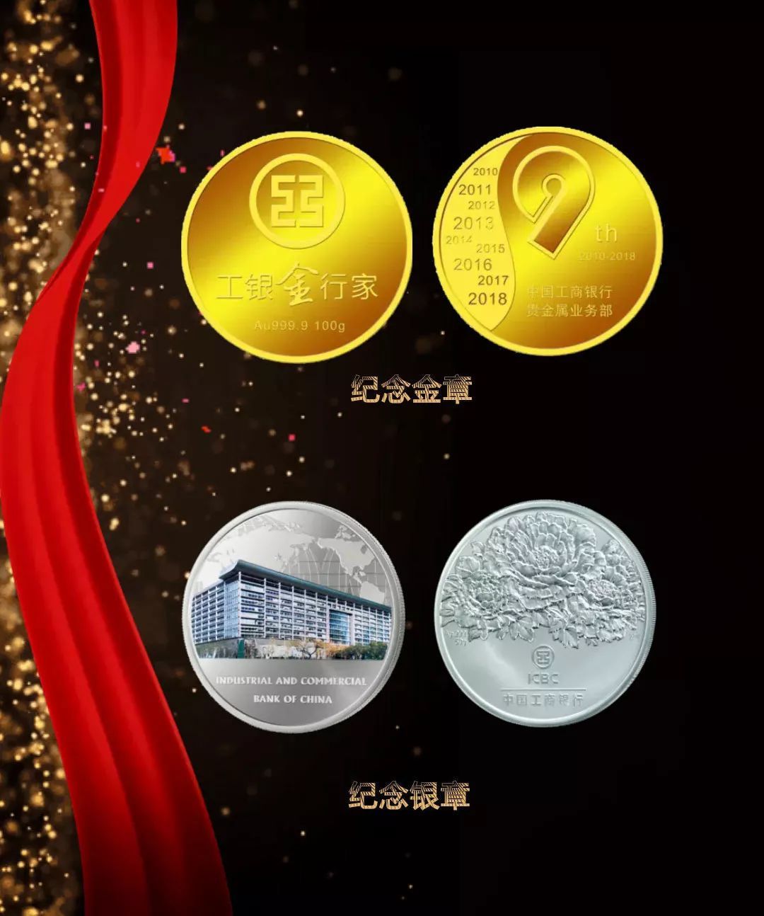 工行贵金属递延杠杆(工行贵金属递延杠杆是什么)