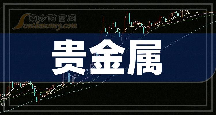 贵金属的购买属于消费吗(贵金属的购买属于消费吗为什么)