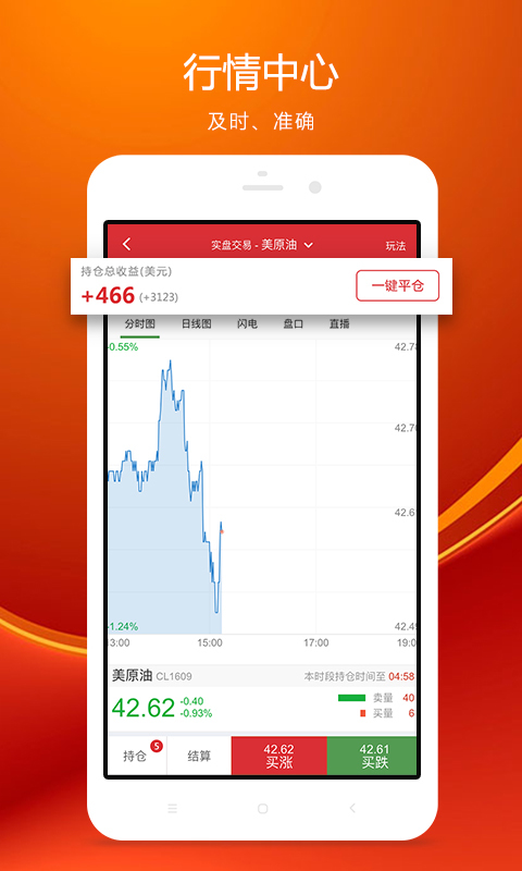 贵金属行情软件哪个好(贵金属行情分析手机软件)