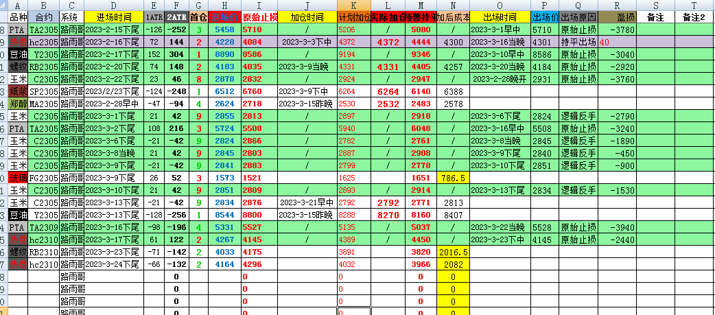 贵金属实盘交易(贵金属实时交易什么意思)