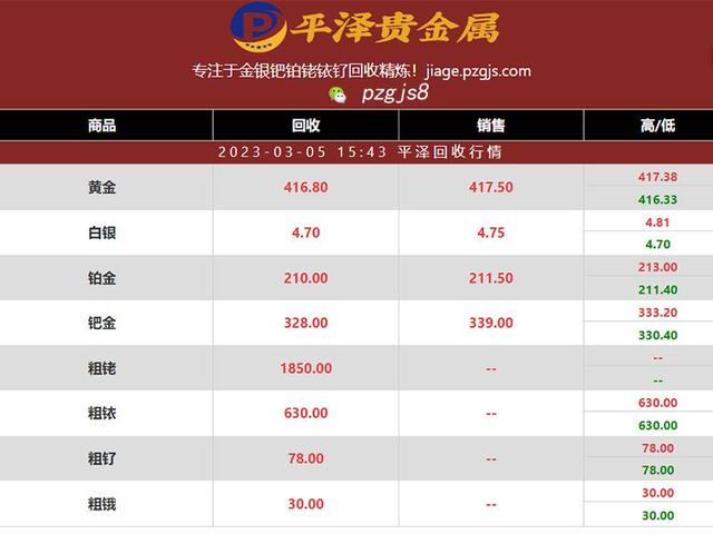 关于贵金属时价通下载的信息