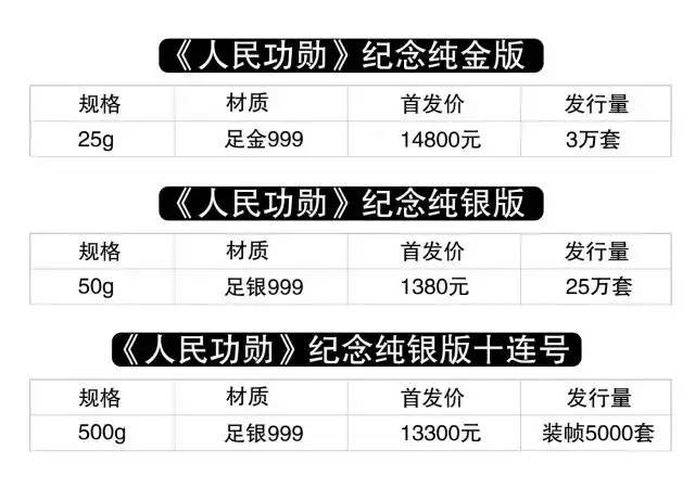 建行贵金属行情报价(贵金属行情报价个人贵金属业务贵金属建设银行)