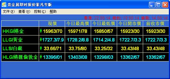 贵金属行情分析软件手机版的简单介绍