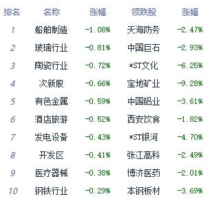 中国贵金属价格网(中国贵金属价格网CBc)