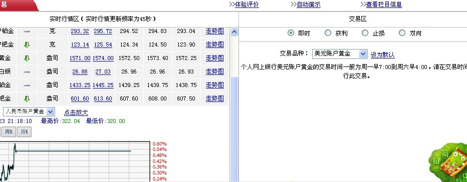 贵金属免费交易软件(贵金属交易平台软件下载)