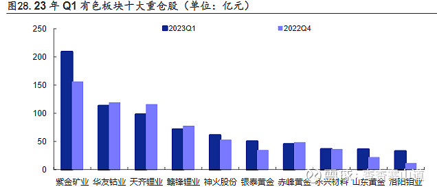 宝钛贵金属官网(宝钛金属制品有限公司)