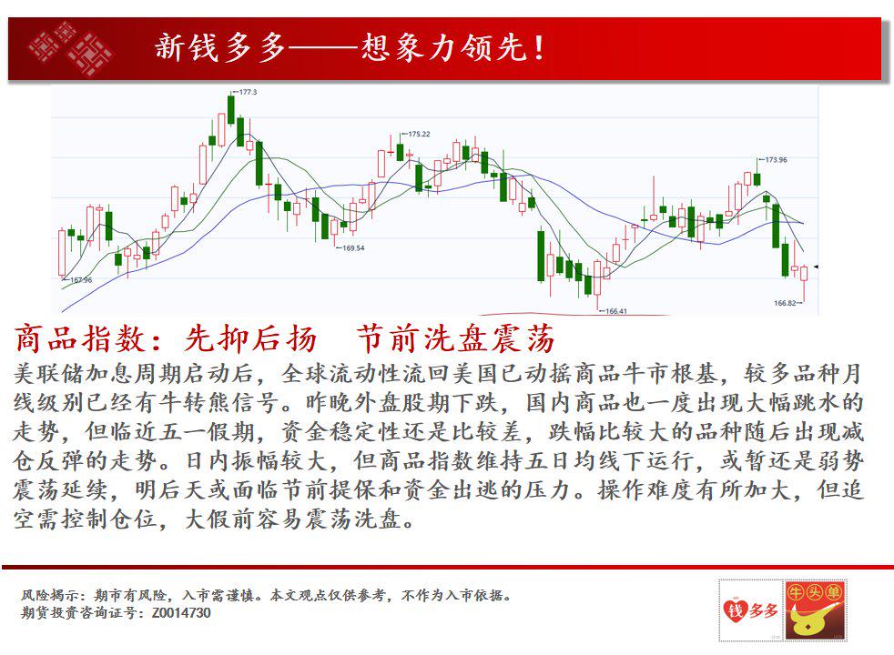 贵金属小涨是多么幅(贵金属上涨意味着什么)