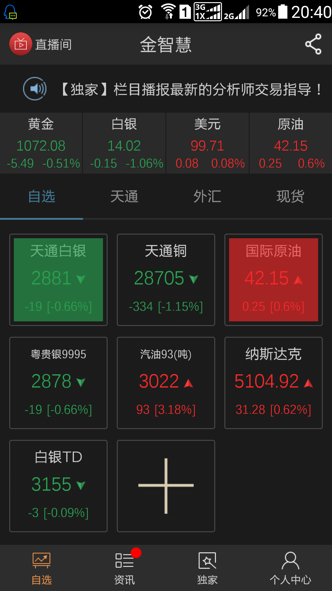 贵金属行情分析手机软件(贵金属行情分析软件手机版)