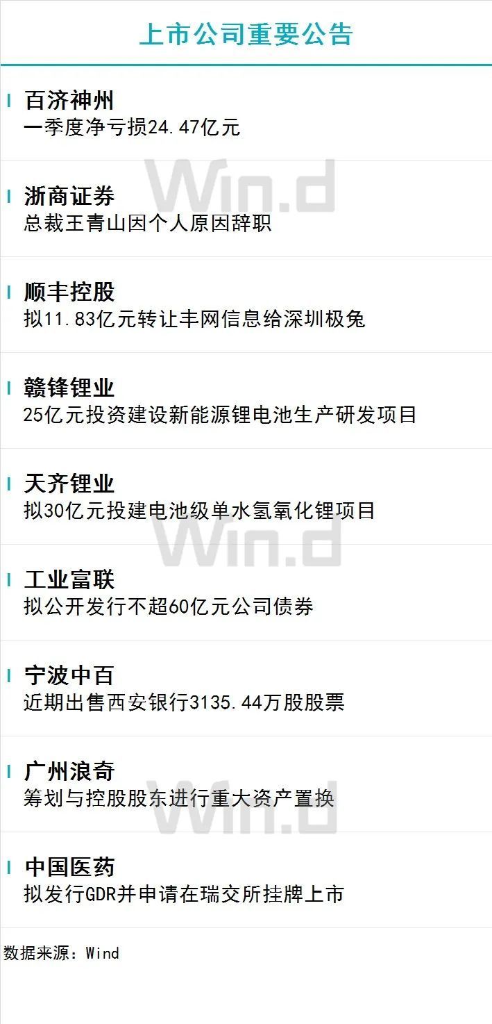 广州国企贵金属罚款四千万(广州国企贵金属罚款四千万是真的吗)