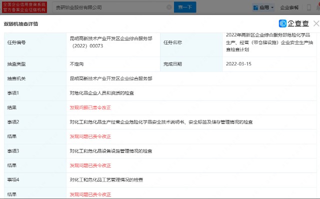 广州国企贵金属罚款四千万(广州国企贵金属罚款四千万是真的吗)