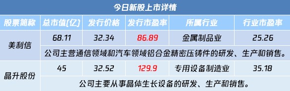 广州国企贵金属罚款四千万(广州国企贵金属罚款四千万以上)