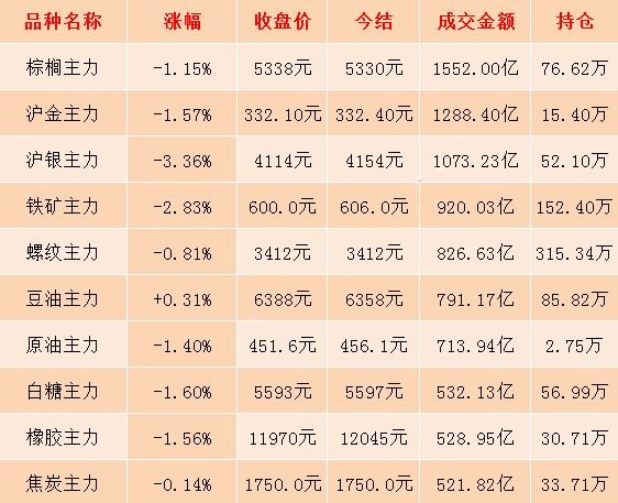 国内贵金属公司排名(中国知名的贵金属公司)