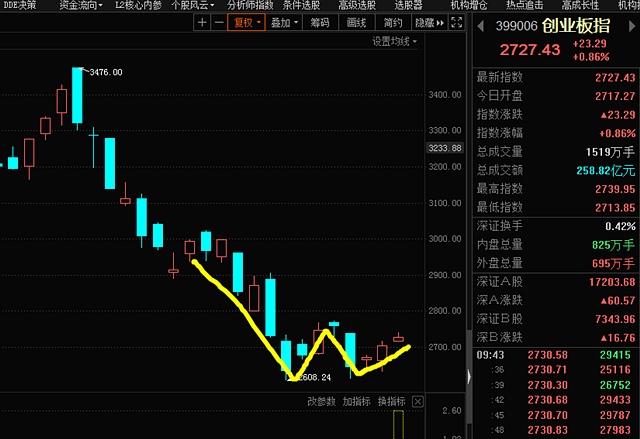 新浪财经贵金属首页(新浪财经 贵金属首页)